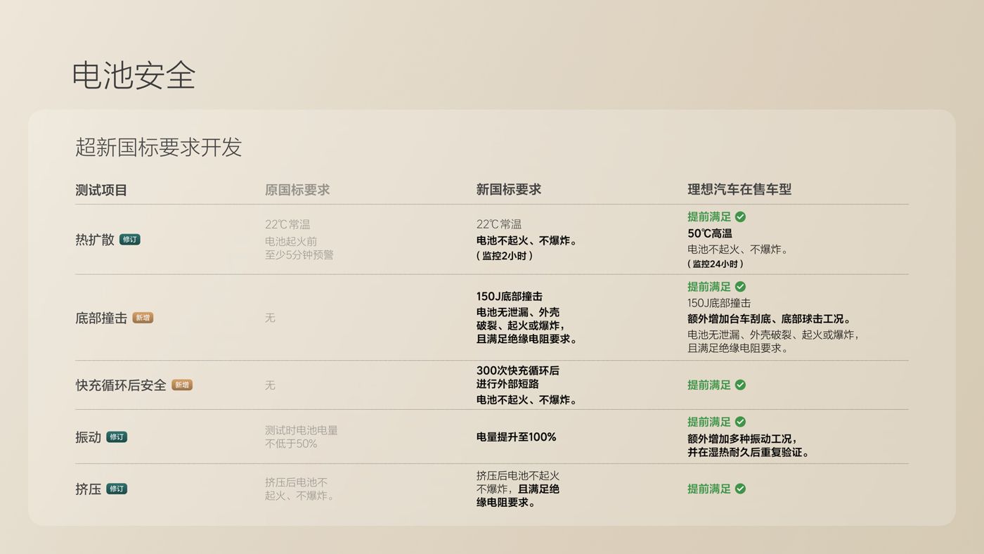 250729_公海彩船6600i8发布会_16比9_final.078.jpg