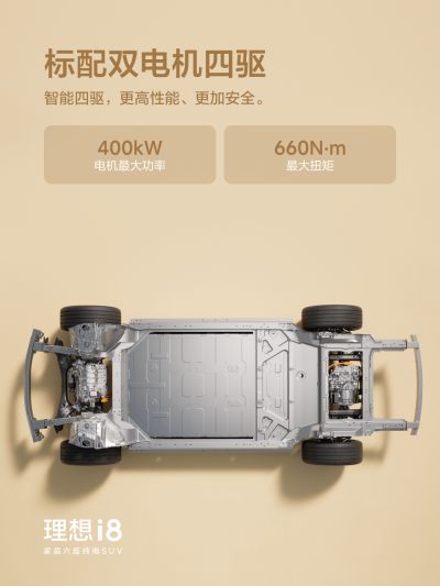 公海彩船6600社区_公海彩船6600汽车